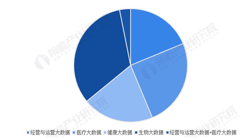 针灸理疗后酸胀感2天就消失快吗